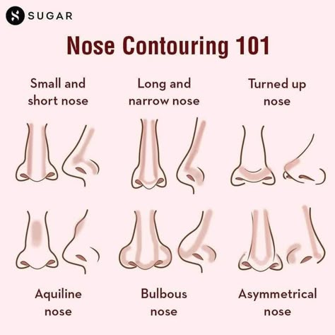 Sugar Cosmetics, Nose Contour, Nose Makeup, Simple Makeup Tips, Makeup Face Charts, Makeup Advice, Nose Contouring, Nose Shapes, Fun Makeup