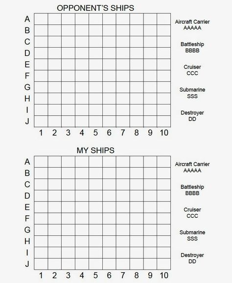 TYWKIWDBI ("Tai-Wiki-Widbee"): Printable "Battleship" game Game Paper, Ivy Room, Counseling Tips, Pinterest Training, Battleship Game, Letter Song, Party Things, Department Of Education, Board Template