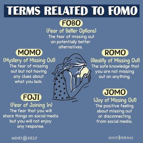 Fomo Fear Of Missing Out Quotes, Fomo Fear Of Missing Out, Fear Of Missing Out Quotes, Expressing Feelings, Quitting Social Media, Fear Of Missing Out, Healing Journaling, Psychology Says, Sports Psychology