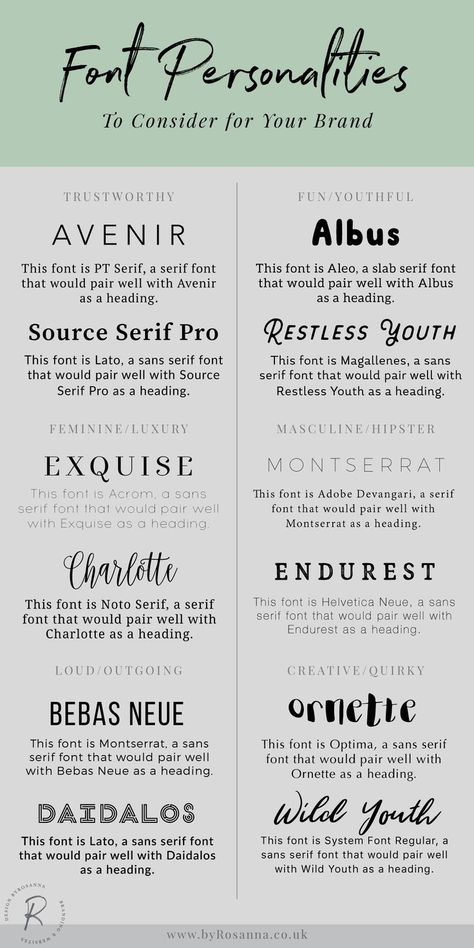 Choosing Fonts & Typefaces That Work for Your Brand's Personality | byRosanna Font Personalities, Adobe Aesthetic, Aesthetic Finder, Oil Branding, Font Love, Fonts Serif, Cafe Inspiration, Cv Inspiration, Fonts Creative