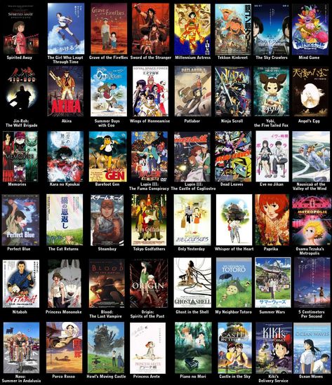 48 anime films you should see before you die Top 10 Best Anime, Movie To Watch List, Tous Les Anime, Anime Suggestions, Film Anime, Animes To Watch, Good Anime To Watch, Anime Watch, Anime Recommendations