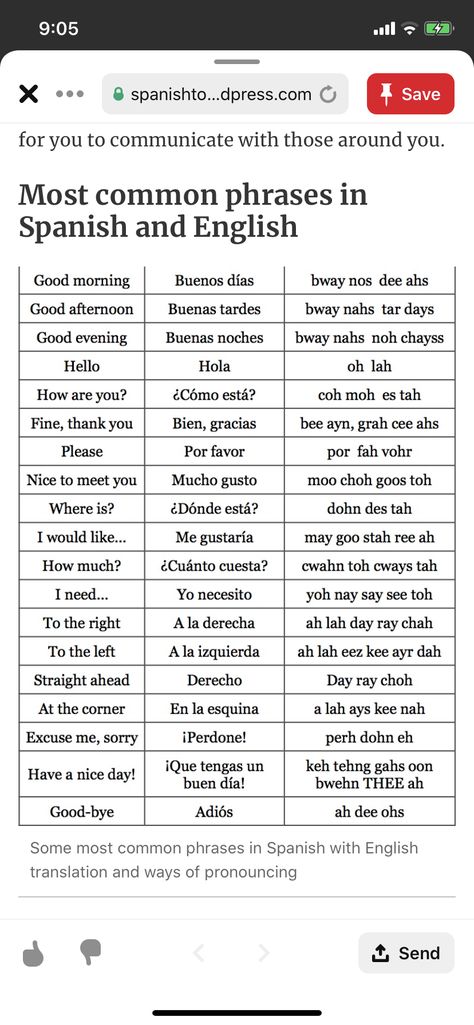 Common Spanish Phrases, Good Night In Spanish, Travel Phrases, Spanish Learning, Spanish Phrases, Common Phrases, Good Afternoon, Learning Spanish, Spain Travel