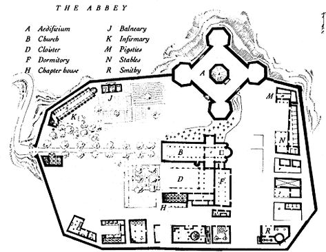 Abbey schematic in The Name of the Rose The Name Of The Rose, Name Of The Rose, Umberto Eco, Dungeon Maps, D D Maps, Church Building, Mystery Novels, Fantasy Map, Rare Books