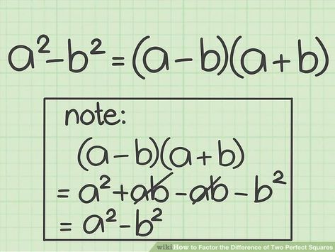 How to Factor the Difference of Two Perfect Squares: 11 Steps Difference Of Two Squares, Quantitative Reasoning, Completing The Square, Greatest Common Factors, Common Factors, Solving Equations, Square Roots, Perfect Squares, Basic Tools