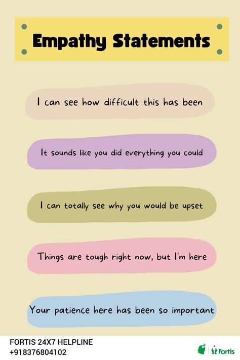 Empathetic Listening Vs Dismissive Listening, Showing Empathy Quotes, Self Empathy, Empathetic Listening Responses, Empathy Phrases, Empathy In Relationships, Empathy Statements For Customer Service, Empathetic Statements, Emphaty Quotes