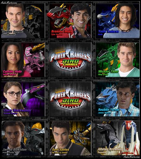 Power Rangers Dino Charge Wallpaper, Power Rangers Dino Supercharge, James Davies, Power Rangers 1, Power Rangers Cast, Festa Power Rangers, Power Ranger Party, Power Rangers Ninja Storm, Power Rangers Ninja Steel