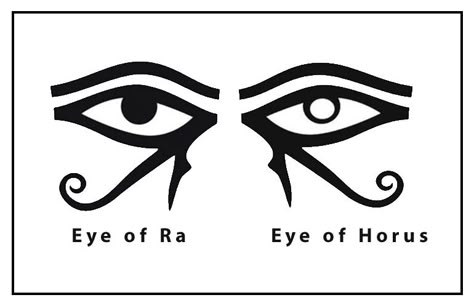 The Eye of Ra - Meaning of the Eye of Ra | Eye of Ra Power Is Ra El, Eye Of Ra Sun Tattoo, Eye Of Ra Makeup, Eye Of Horus Design, Eye Of Ra And Horus Tattoo, Eye Of Rah Tattoo, Amun Ra Tattoo, Eye Of Ra Meaning, Eye Of Ra Tattoo Design