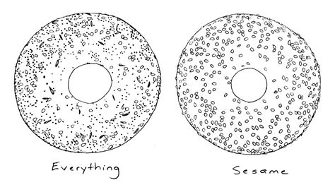 Bagel lines Everything Bagel Illustration, Everything Bagel Drawing, Everything Bagel Tattoo, Bagel Doodle, Bagel Tattoo, Bagel Drawing, Bagel Illustration, Bagel Bake, Holly Tattoo