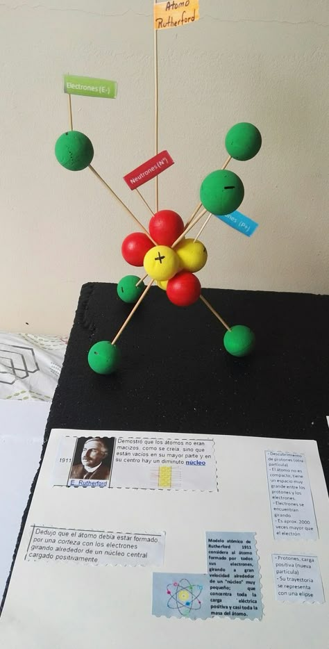 3d Atom Project Ideas, Atomic Model Project Ideas, Chemistry Models, Atom Model Project, Atom Project, Science Project Models, Atom Model, School Wall Art, Chemistry Experiments