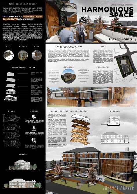 Interior Design Poster Presentation Layout in 2024 | Presentation board design, Layout architecture, Architecture design presentation Architect Presentation Layout, Architect Presentation Design, Photoshop Sheets Presentation, Architect Presentation Board, Architect Project Presentation, Architectural Panel Design, Presentation Board Design Architecture, Architecture Presentation Photoshop, Behance Layout Design