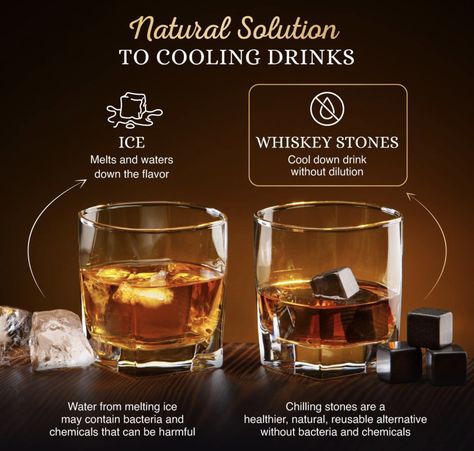 Bourbon Glasses, Whiskey Glasses Set, Boyfriend Anniversary, Whiskey Set, Whiskey Decanter Set, Whiskey Stones, Father's Day Specials, Stocking Stuffers For Men, Drink Gift