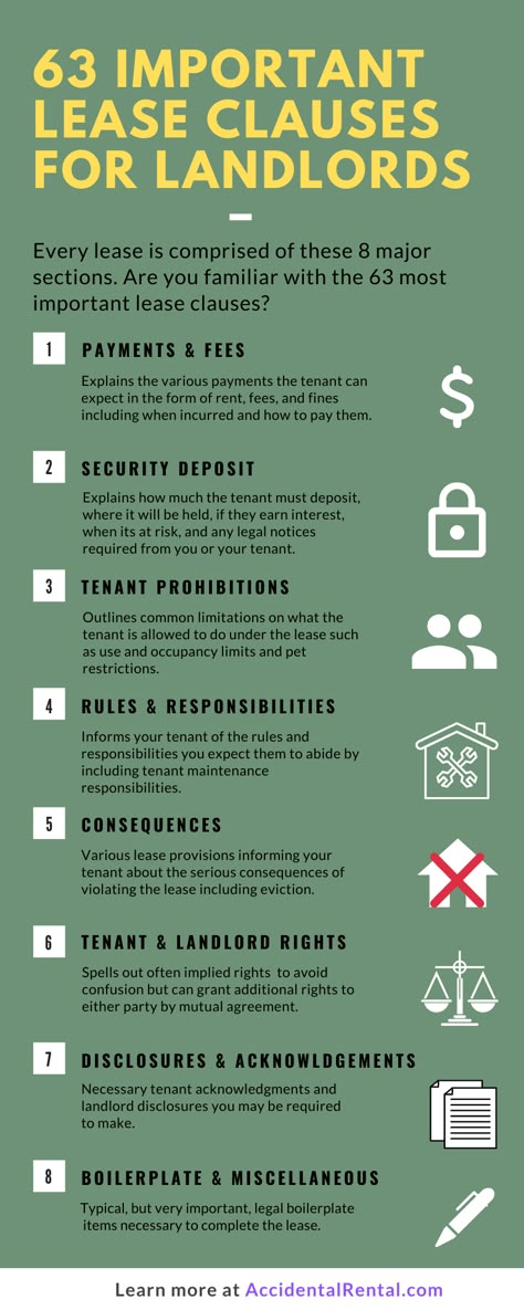 New Landlord Tips, Lease Agreement Landlord Rental Property, Apartment Lease Agreement, Duplex Rental Income Property, Rental Property Design Ideas, Landlord Tips, How To Be A Good Landlord, Rental Properties, Landlord Aesthetic