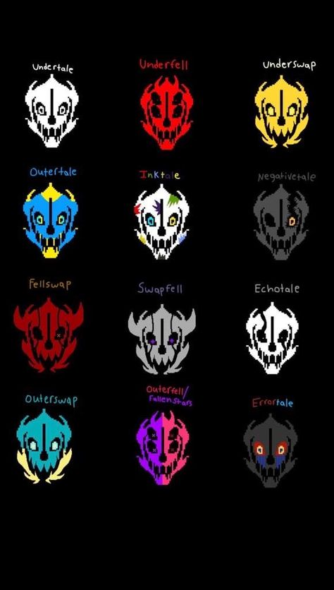 Undertale Gaster Blaster, Stickman Draw, Gaster Blaster, Undertale Souls, Undertale Gaster, Undertale Game, Apocalypse Character, Spider Tattoo, Undertale Memes