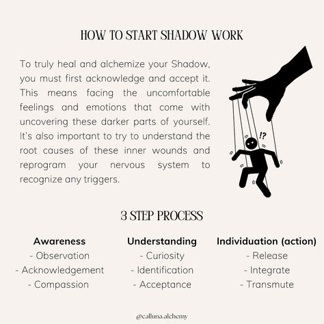 Ultimately, healing and alchemizing the shadow requires patience, self-compassion, and a willingness to grow and evolve. When you embrace your shadow and integrate it into your being, you can experience greater wholeness and authenticity in your life. #shadowwork #selfgrowthjourney #selfhealingjourney #nervoussystemregulation #selfhealing #spiritualjourney Shadow Work People Pleasing, Foreshadowing Examples, Shadow Self Art, Shadow Integration, Shadow Self, Feelings And Emotions, Shadow Work, Self Compassion, The Shadow