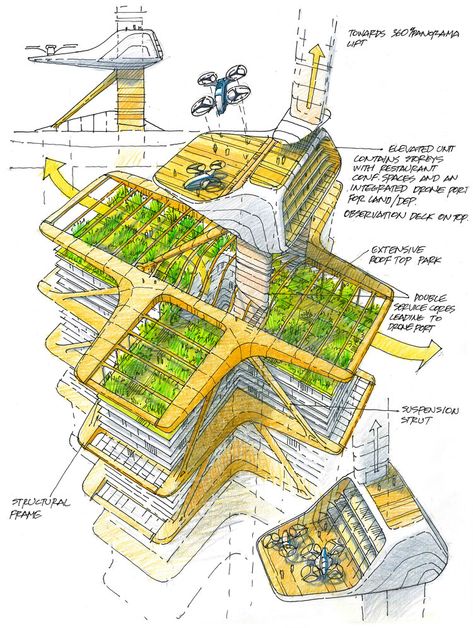 Sustainable Architecture Sketches, Biophilic Concept Sketches, Palimpsest Architecture Diagram, Park Section Architecture, Sustainability Architecture Diagram, Pavilion Section Drawing, Campus Design, Conceptual Architecture, Complex Systems