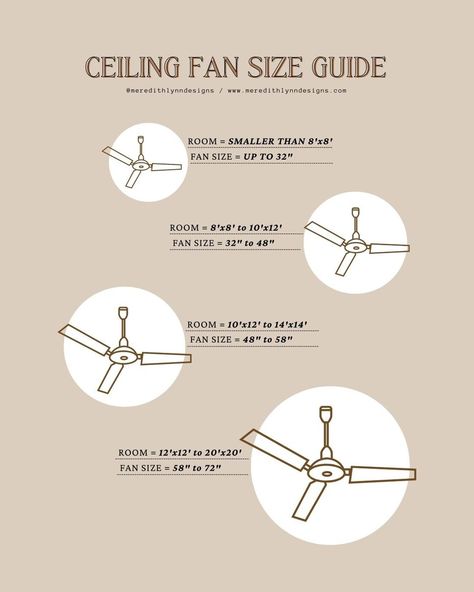 A simple guide to help make sure you pick the right size ceiling fan for your space! I also linked over 50 sleek & modern ceiling fans. Modern Ceiling Fan Bedroom, Easy Home Updates, Stylish Ceiling Fan, Ceiling Fan Cover, Living Room Fans, Modern Tudor, Home Updates, Living Room Ceiling Fan, Ceiling Fan Size