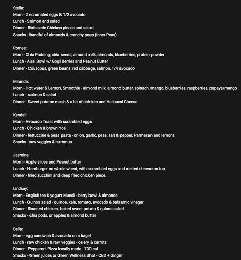 Model Recipes Victoria Secret, Liv Schmitz Diet, Victorias Secret Lifestyle, Victoria Secret Food Recipes, Victorias Secret Model Diet Plan, What Kendall Jenner Eats In A Day, Figure Skating Meal Plan, Victoria’s Secret Diet Plan, Vs Model Breakfast