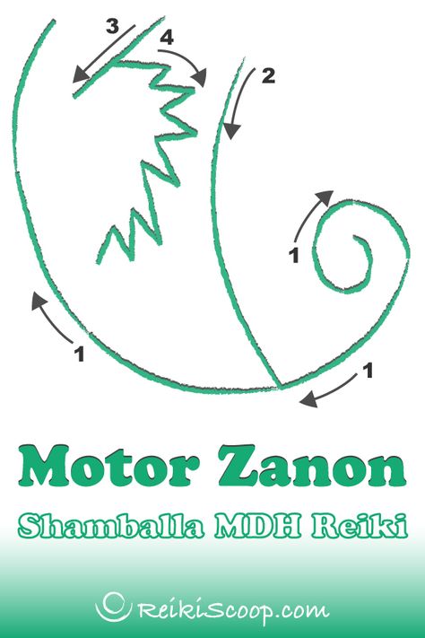 Motor Zanon Reiki, Karuna Reiki Symbols, Karuna Reiki, Spiritual Ascension, 5 Fingers, Archangel Raphael, Reiki Symbols, Reiki Practitioner, Energy Healing Reiki