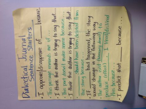 Dialectical journal sentence frames Dialectical Journal, Classroom Necessities, Teaching Books, Future Educator, Math Foldables, High School Literature, Sentence Frames, Ap Literature, Teaching Secondary