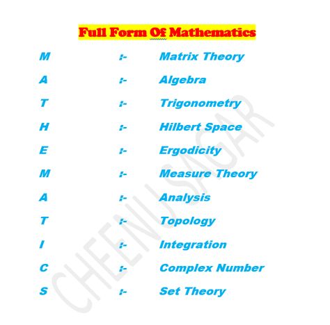 Full Form OF maths | Full Form of mathematics | #maths #mathematics Math Full Form, Full Form Of Maths, Matrix Theory, Vedic Maths, Nurse Study, Sets Math, Complex Numbers, Nurse Study Notes, Dot Worksheets