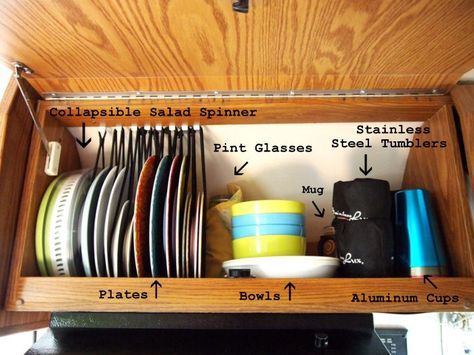 Airstream kitchen cabinet organization Kitchen Cabinet Organization Plates, Camper Storage Hacks, Airstream Kitchen, T6 California Beach, Airstream Sport, Airstream Motorhome, Airstream Camping, Caravan Storage, Airstream Basecamp