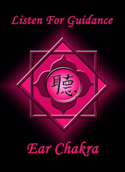 Ear Chakra Color: Red-violet Location: One inch in front of physical ears Sense: Hearing Aromas: Peppermint, Pine, Cedar Ruling Planet: Mercury Ear Crystals: Amber, Celestite, Rhodonite, Phantom Qu… Ear Chakra, Chaos Witch, Kundalini Reiki, Chakra Mantra, Planet Mercury, Chakra Cleanse, Chakra Affirmations, Spiritual Yoga, Chakra Colors