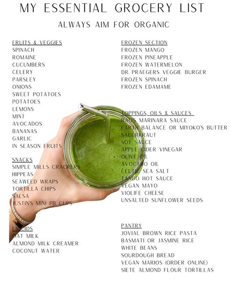 Model Grocery List, Plant Based Grocery List, Plant Based Aesthetic, Healthy Era, Clean Eating Inspiration, Bryan Johnson, Daily Dozen, Vegan Protein Recipes, Cheap Groceries