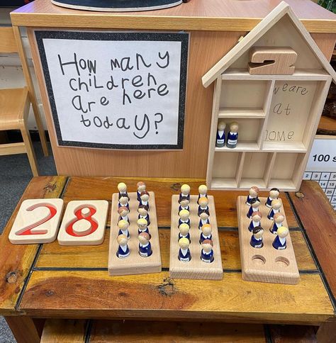 Early Years Reception Teacher on Instagram: “How cute is our self-registration? My extremely talented TA hand-painted a personalised peg doll for each child ❤️ We use them for our…” Early Years Woodwork Area, Early Years Self Registration, Reggio Attendance Ideas, Sign In Classroom Ideas, Reggio Elementary Classroom, Early Years Resources, Nursery Self Registration Ideas, Preschool Self Registration, Early Years Provision