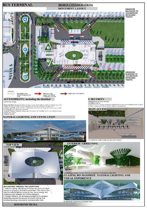 Urban Design  -Bus Terminus - Design Considerations - Master Plan & Render- Hosmond Muma Bus Terminal Site Plan, Bus Terminal Floor Plan, Bus Terminal Plan, Terminal Plan, Bus Terminal Design, Refilling Station, Site Development Plan, Plan Render, Bus Stop Design