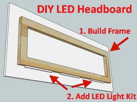 Here are some great LED headboard lighting ideas for your bedroom. These custom headboards have LED mood lighting that has been added for an amazing effect! Some of the examples below are DIY and some are store bought. Adding an LED light kit to your existing bedroom headboard can be a great option too! Have … … Continue reading → Headboard Lighting Ideas, Strip Lighting Ideas, Led Strip Lighting Ideas, Diy Headboard With Lights, Headboard Lighting, Led Mood Lighting, Floating Headboard, Led Headboard, Led Lighting Diy