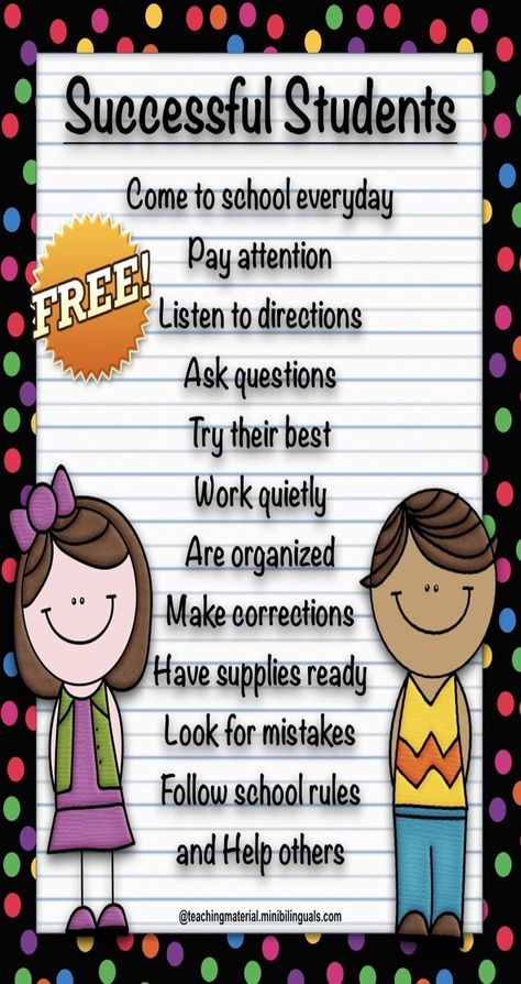 Classroom Bulletin Boards Elementary, Student Template, Successful Student, Struktur Teks, Student Posters, Bulletin Boards Classroom Decor, Classroom Rules Poster, Classroom Charts, Classroom Expectations