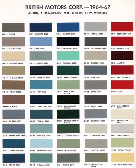 Austin Version of BMC Paint Color Codes Code Text, Car Paint Colors, Paint Color Codes, New Car Accessories, Diy Go Kart, Custom Cars Paint, C10 Chevy Truck, Austin Mini, Truck Paint