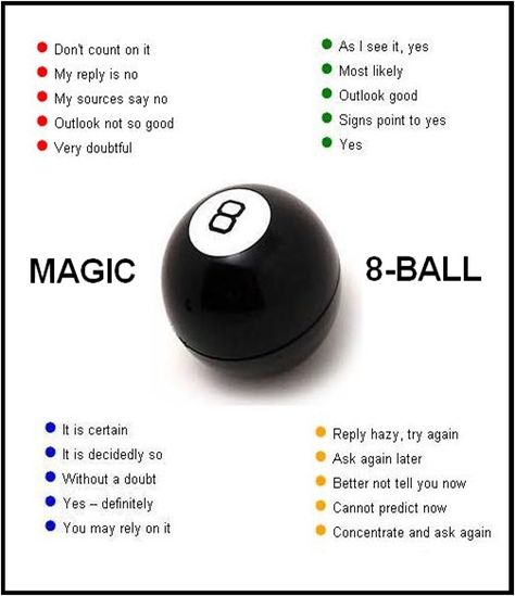 Magic Eight Ball Costume, Magic 8 Ball Halloween Costume, 8 Ball Costume, Magic 8 Ball Answers, Magic 8 Ball Sayings, How To Make A Magic 8 Ball, Magic 8 Ball Party, Magic 8 Ball Drawing, Magic 8ball Tattoo