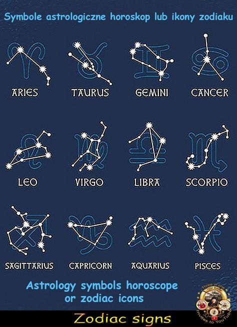 Astrology symbols horoscope or zodiac icons Zodiac Icons, Astrology Symbols, Astrology Signs, Zodiac Signs, Astrology, Coloring Books, Signs, Books