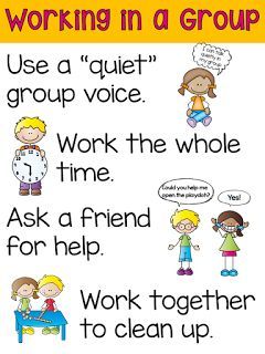 Poster for classroom management!! A great way to help students know the procedures in your classroom! Poster For Classroom, Kindergarten Classroom Management, Kindergarten Anchor Charts, Classroom Behavior Management, Classroom Behavior, Reading Centers, First Grade Classroom, Classroom Rules, Anchor Chart