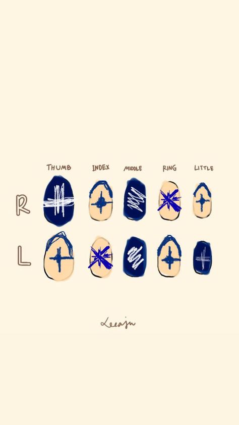 Kpop Inspired Nails Txt, Tomorrow X Together Nails, Kpop Nails Designs Enhypen, Txt Nail Art, Txt Inspired Nails, Txt Nails Designs, Kpop Nails Ideas, Txt Nails, Pop Nails