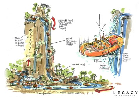 Theme Park Ideas, Theme Park Design, Theme Park Layout, Theme Park Entrance, Theme Park Design Architecture, Theme Park Concept Art, Theme Park Design Concept Art, Water Theme Park Design, Theme Park Concept Design