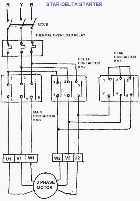 45 Best Of Wye Delta Starter Wiring Diagram- Your starter went out and you desire to replace it: Here's what to do:First you obsession to get the old starter out. Sometimes it's simple and sometimes not. The only defense it might be hard is if it's located in a weird place. You will infatuation a socket wrench and a variety of sockets to try to you can unscrew the precise bolts. 34CE Wye Delta Starter Wiring DiagramSiemens 3 Phase Wire Diagrams Wiring Diagrams BlogDisconnect the battery just to Electrical Panel Wiring, Delta Connection, Basic Electrical Wiring, Schematic Diagram, Refrigeration And Air Conditioning, Electrical Circuit Diagram, Electrical Diagram, Electrical Wiring Diagram, Electronic Circuit Projects