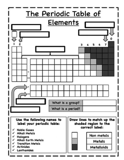 Periodic Table Worksheet, Fun Science Worksheets, Table Worksheet, Chemistry Classroom, Chemistry Worksheets, Periodic Table Of The Elements, Teaching Chemistry, Table Of Elements, Chemistry Lessons