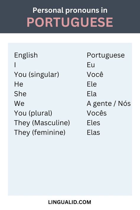 Portuguese Personal Pronouns Learning Portuguese Brazil, Portuguese To English, Practice English Grammar, Portuguese Phrases, Portuguese Grammar, Common Adjectives, Portuguese Language Learning, Portuguese Words, Learn Brazilian Portuguese