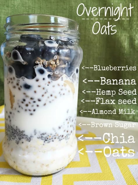 Overnight Oats Recipe! Blueberries, Banana, Almond Milk... (Gluten Free, Dairy Free, Lactose Free, LOW Fodmap, Vegan, Vegetarian) Low Fodmap Vegan, Fodmap Vegan, Oats Overnight, Blueberry Overnight Oats, Overnight Oat, Overnight Oatmeal, Oats Recipe, Low Fodmap Recipes, Overnight Oats Recipe