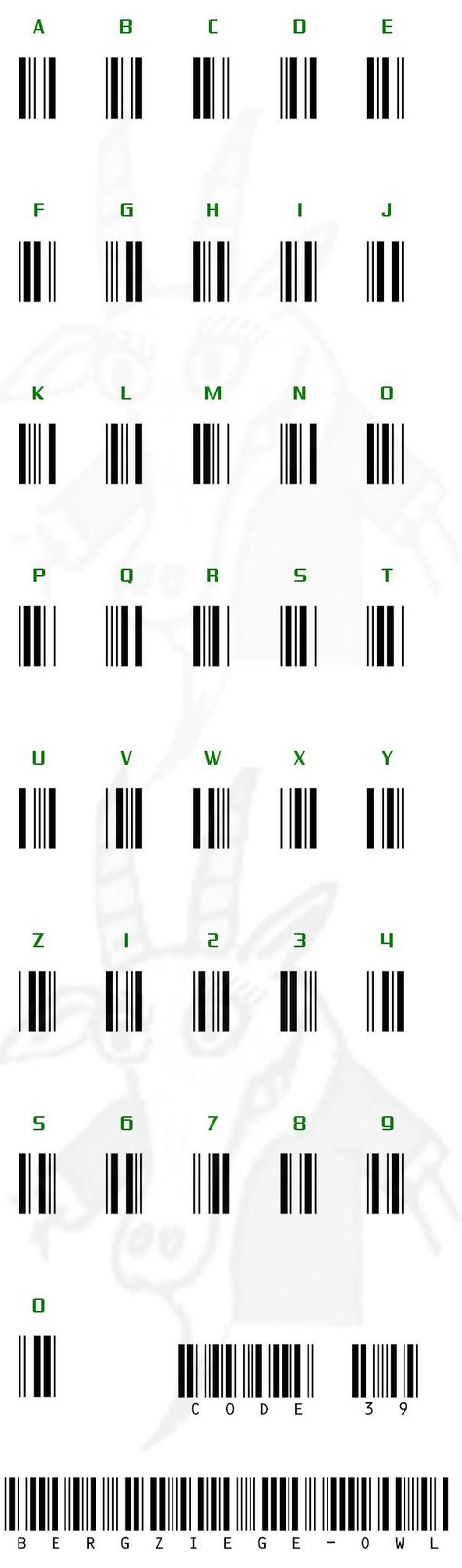 Stare At This Dot Until You Get An Idea, Barcode Tattoo, Alphabet Code, Alfabet Letters, Japanese Tattoos, Bar Code, Secret Code, Simple Life Hacks, Geocaching