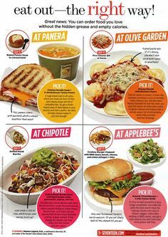 Eating Gift Ideas, Balanced Diet Meal Plan, Chipotle Order, Healthy Fast Food Options, Healthy High Protein Meals, Healthy Swaps, Calorie Meal Plan, Diet Ideas, Fast Healthy Meals