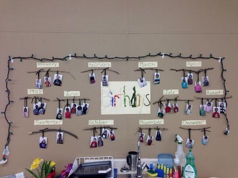 CuriousKindies on Twitter: "We are finished our birthday wall! Can you find your… Reggio Emilia Classroom, Birthday Board Classroom, Birthday Chart, Family Tree Ideas, Reggio Inspired Classrooms, Reggio Emilia Inspired, Reggio Classroom, Birthday Display, Classroom Birthday