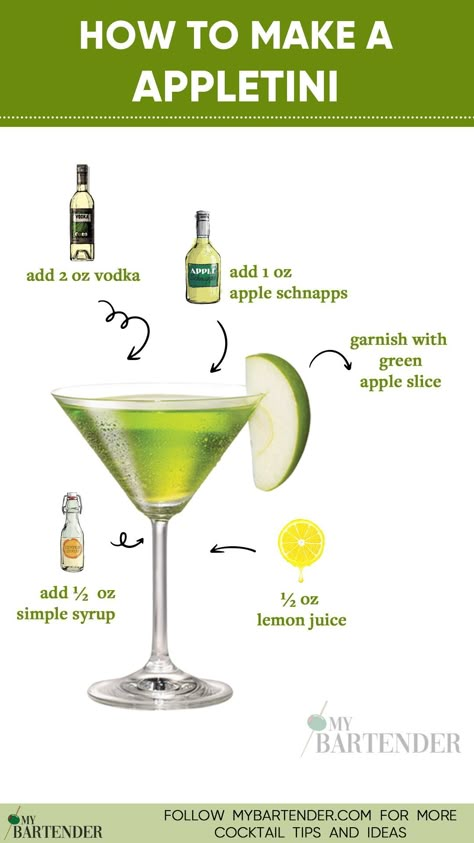 Sip into the sweet and tangy allure of an Appletini! 🍏🍸 Craft your own signature cocktail with the perfect blend of crisp apple vodka, a splash of sour apple liqueur, and a hint of zesty lemon. Shake up sophistication and shake off the ordinary – it's time to indulge in the crisp, refreshing world of homemade Appletinis. Cheers to shaking things up! 🌟🍏 #Appletini Apple Sour Cocktail, Appletini Recipe Martinis, Green Signature Drinks, Sour Apple Schnapps Drinks, Different Martinis, Sour Apple Cocktails, Classic Martini Recipes, Types Of Martinis, Green Apple Martini Recipe