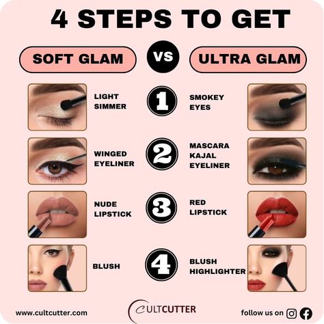 Soft Glam Vs Full Glam, Soft Glam Makeup Products, Soft Glam Makeup Tutorial Step By Step, Soft Glam Aesthetic, Flawless Makeup Tutorial, Bride Fashion Photography, Side Hairstyle, How To Contour Your Face, Human Skin Color