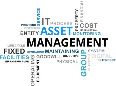 Why do both existing and potential investors hold the subject on risk and investments close to their hearts? Why is it that most investors are keen to know whether they are taking too much or too little risk with their investments? Accounting Course, Investment Quotes, Hotel Marketing, Fixed Asset, Hospitality Management, Facility Management, Short Article, Specific Goals, Hotel Management