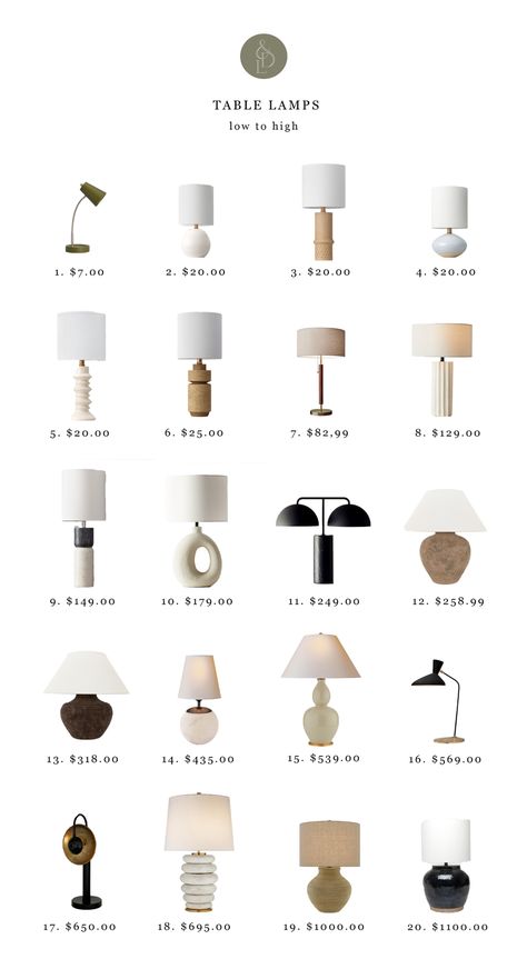 Table Lamps High to Low — Light & Dwell Tab;e Lamp, Japandi Table Lamp, House Lighting Ideas, Lamp On Table, Dresser Console, Interior Design Lighting, Lamp Nightstand, Designer Lights, Nightstand Desk