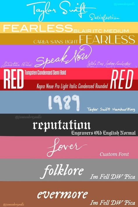 Taylor Swift's Album Fonts compilation Taylor Swift Debut Album, Taylor Swift Nails, Fonts In Canva, Taylor Swift Birthday Party Ideas, Taylor Swift Party, Taylor Swift Birthday, Taylor Swift Tour Outfits, Taylor Swift Speak Now, Taylor Swift Posters