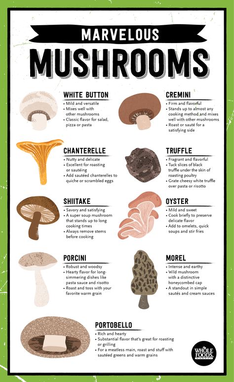 Mushroom are marvelous! Wanna know how to use each variety? Just click through! Baking Secrets, Food Charts, Food Info, Cooking Basics, Whole Foods Market, Food Facts, Food Tips, Mushroom Recipes, Menu Planning